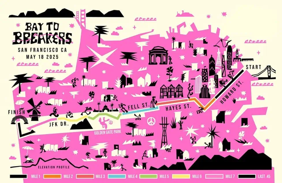 Bay to Breakers 2026